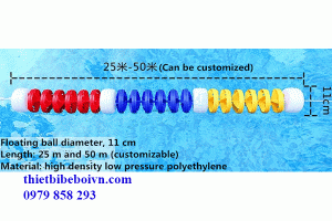 <strong>Cấu tạo của <a href="http://thietbibeboivn.com/day-phao-phan-lan-boi/">dây phao phân làn bơi</a></strong>